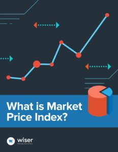 What is Market Price Index | Wiser Solutions